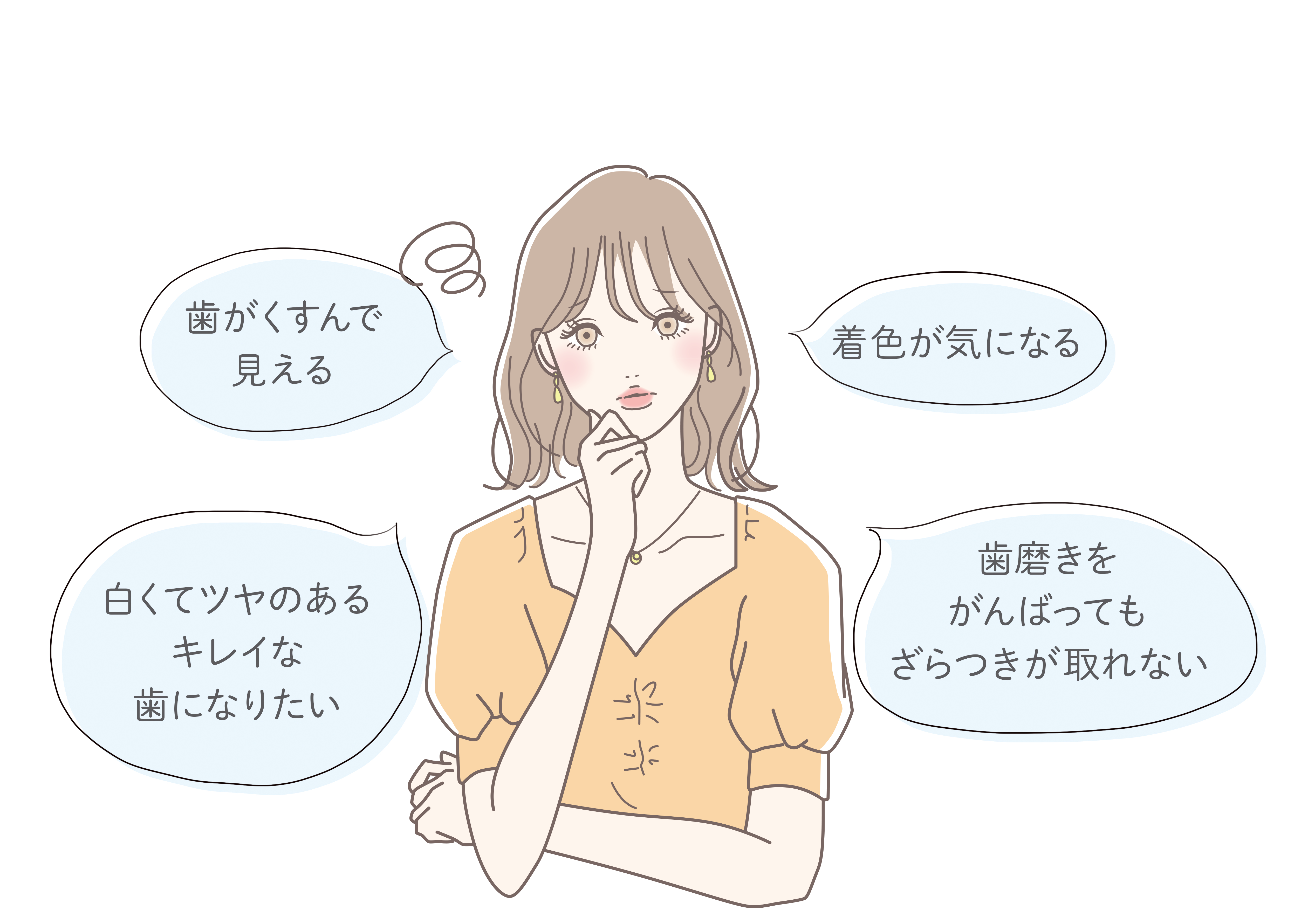 yoshiko（よしこ）歯科クリニックPMTCトリートメント